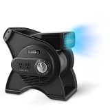 Lasko 12” Utility Fan for Job Site or Home Use @ $49.79