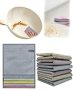Gonpon 2024 New Multipurpose Wire Dishwashing Rags for Wet and Dry, Dual-Sided Structure, Non Scratch Wire Dish Cloth, Multipurpose Wire Miracle Cleaning Cloths, for Kitchen, Sinks, Pots, Tub(6pcs) @ $3.18
