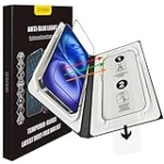 JESOHO Screen Protector for iPhone 15/16(6.1 inches) Blue Light Blocking, Military-Grade Shatterproof HD Tempered Glass with Easy Installation Tray,Touch Sensitive, 9H Hardness, Anti-Scratch 2 Pack