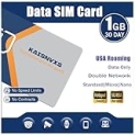 KAISNVXS Data Only SIM Card – Ideal for Unlocked 4G Security Camera, Mobile WiFi Hotspots, Routers, USB Sticks, Laptops, Tablets, No Contract | 5G/4G LTE High Speed Network | USA 3-in-1 SIM Card