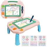 SODIKE Toddler Toys @ $9.99