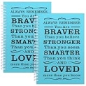 2 Pcs A5 Spiral Notebook,Inspirational Journal,Motivational Journal for Women Men,100 Pages Lined Spiral Journal Notebook College Ruled Daily Diary for School,Travel,Business,Work (Always-Light Blue) @ $3.99