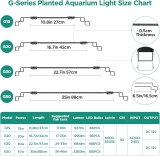 Lominie 15W Aquarium Lights,10.8in-22in Fish Tank LED Light Bar,Full Spectrum Aquarium Plant Light…