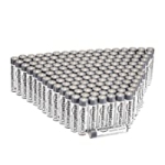 Amazon Basics 250 Pack AAA Industrial Alkaline Batteries @ $24.56