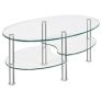 Costway Tempered Glass Oval Side Coffee Table Shelf Chrome Base Living Room Clear (35.50 x 20.00 x 18.00 Inches, Oval) @ $55.99
